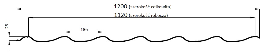 Systemy rynnowe sztachety metalowe Kraśnik