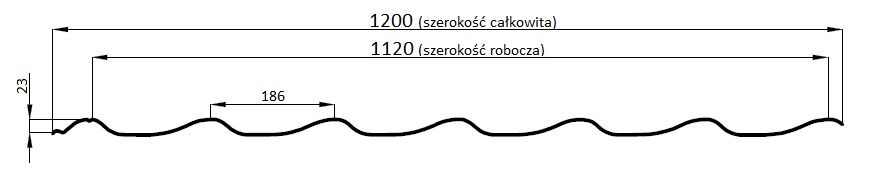 Blachodachówki modułowe Kraśnik Trzydnik Duży