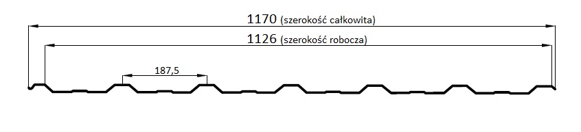 Obróbki blacharskie akcesoria dachowe lubelskie